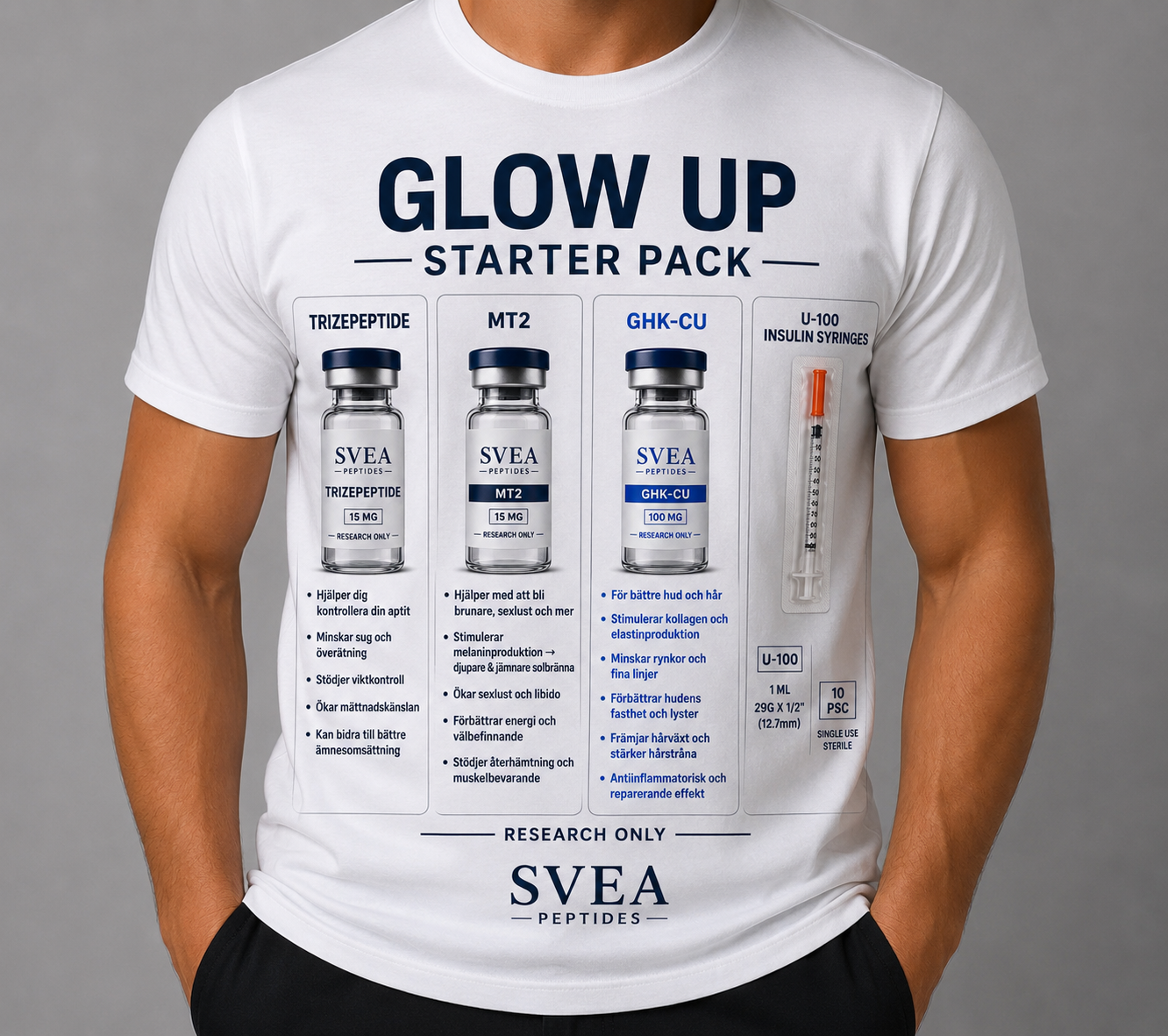 1 ghk-cu 1 trizepeptide 1 mt2 10 u100 1 bac vatten t shirt